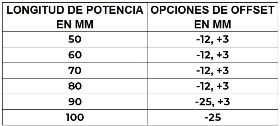 PRÖPUS – MTB UD GLOSS - EuroCycling Mexico