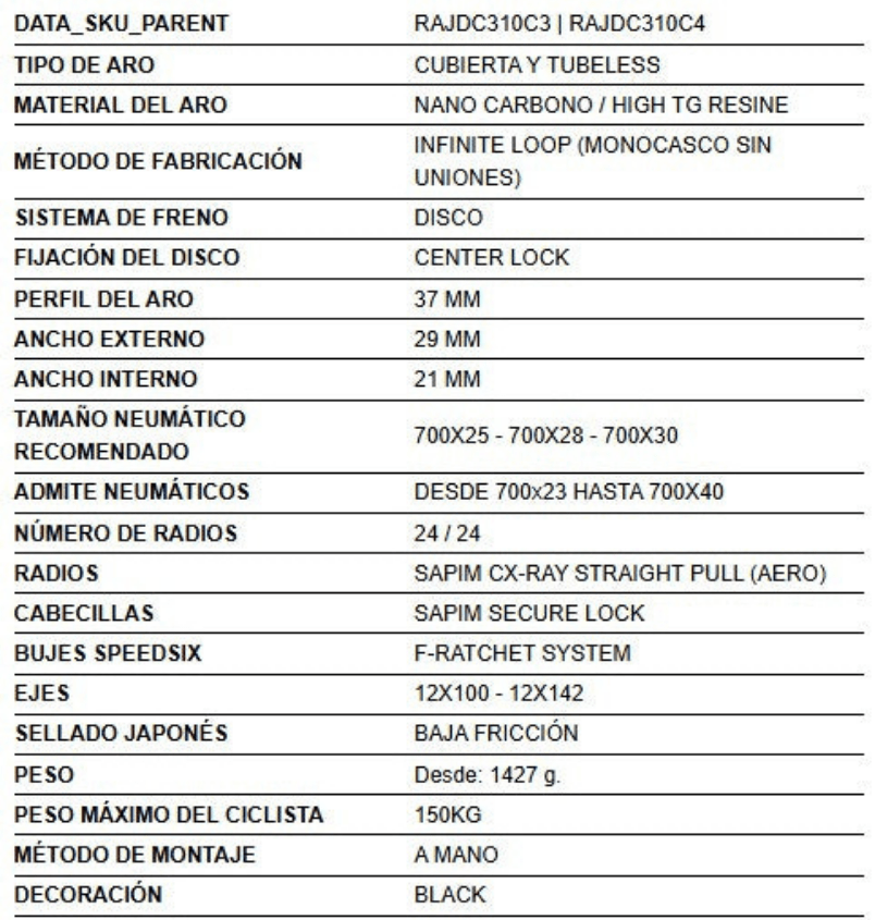 Speedsix Air 40 - EuroCycling Mexico