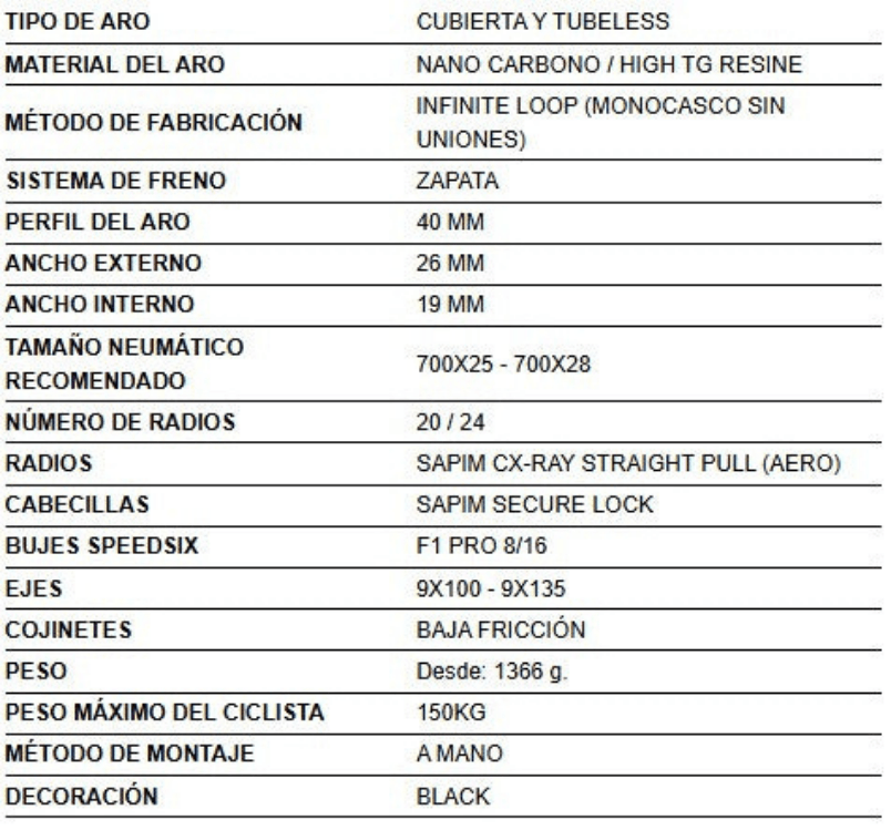 Speedsix Air 40 Zapata - EuroCycling Mexico