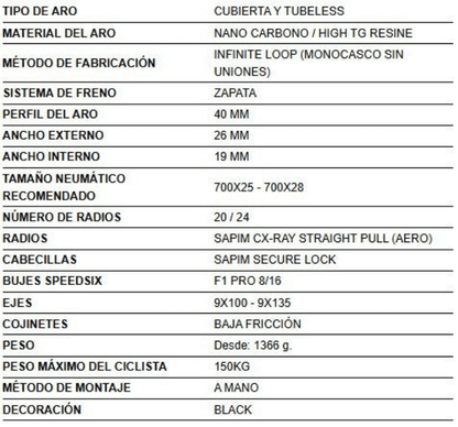 Speedsix Air 40 Zapata - EuroCycling Mexico