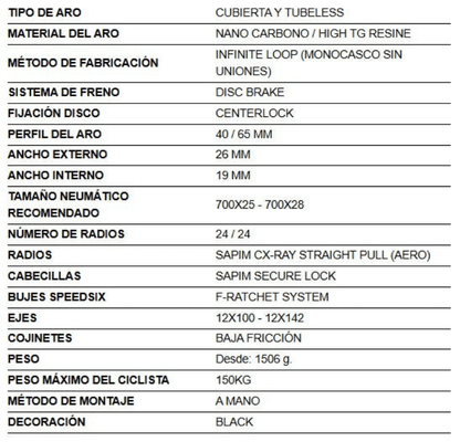 Speedsix Air 40/65 - EuroCycling Mexico