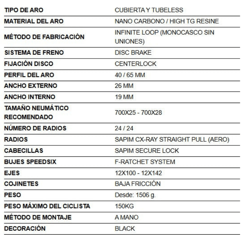 Speedsix Air 65/90 - EuroCycling Mexico