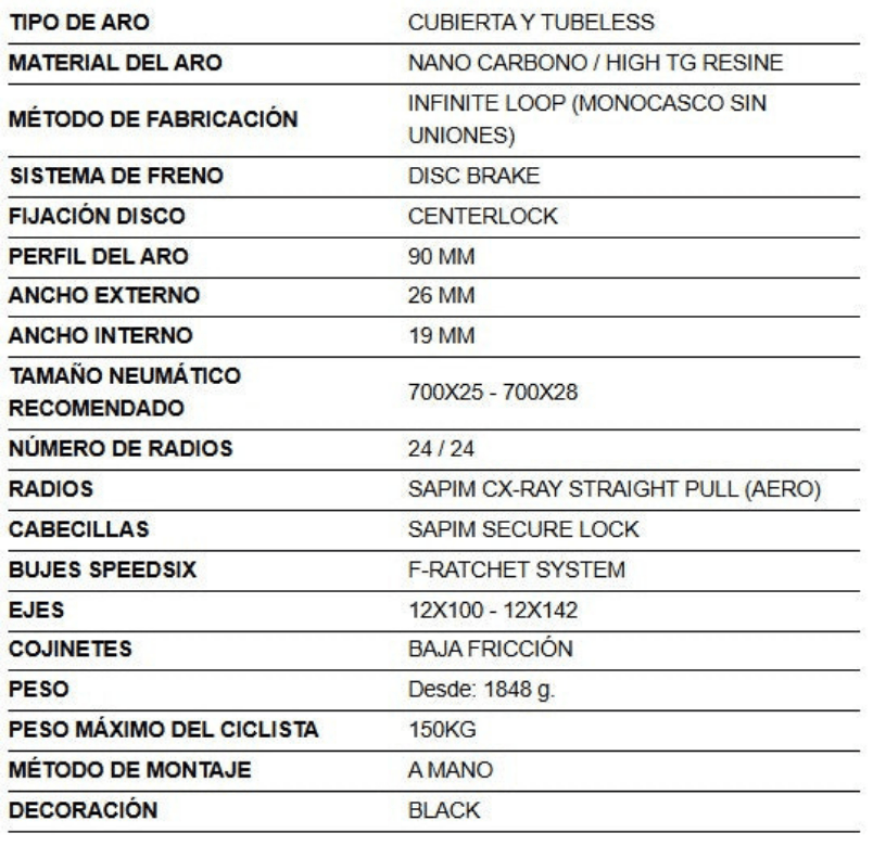 Speedsix Air 90 - EuroCycling Mexico
