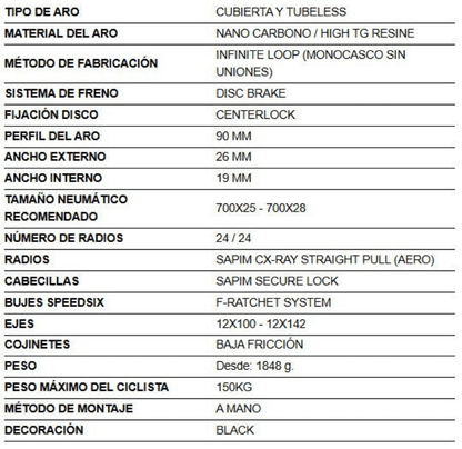 Speedsix Air 90 - EuroCycling Mexico