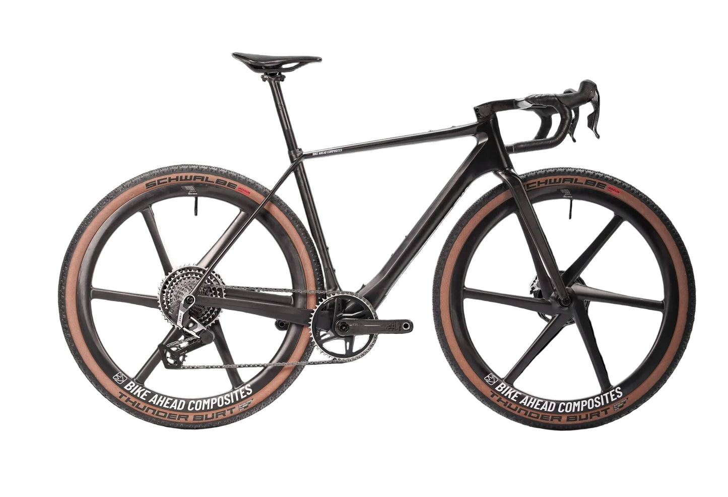 THE SUPERFAST COMPLETE BIKE - EuroCycling Mexico